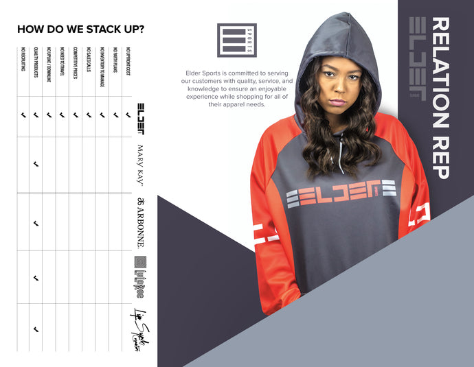 Relation Rep Registration Payment